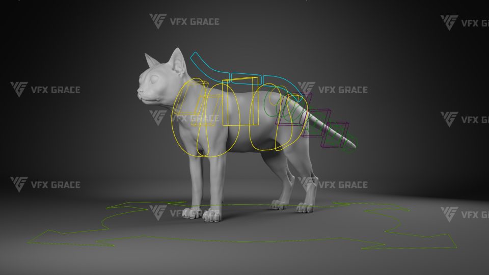 British Shorthair Animation | Blender 3D Model | VFX Grace